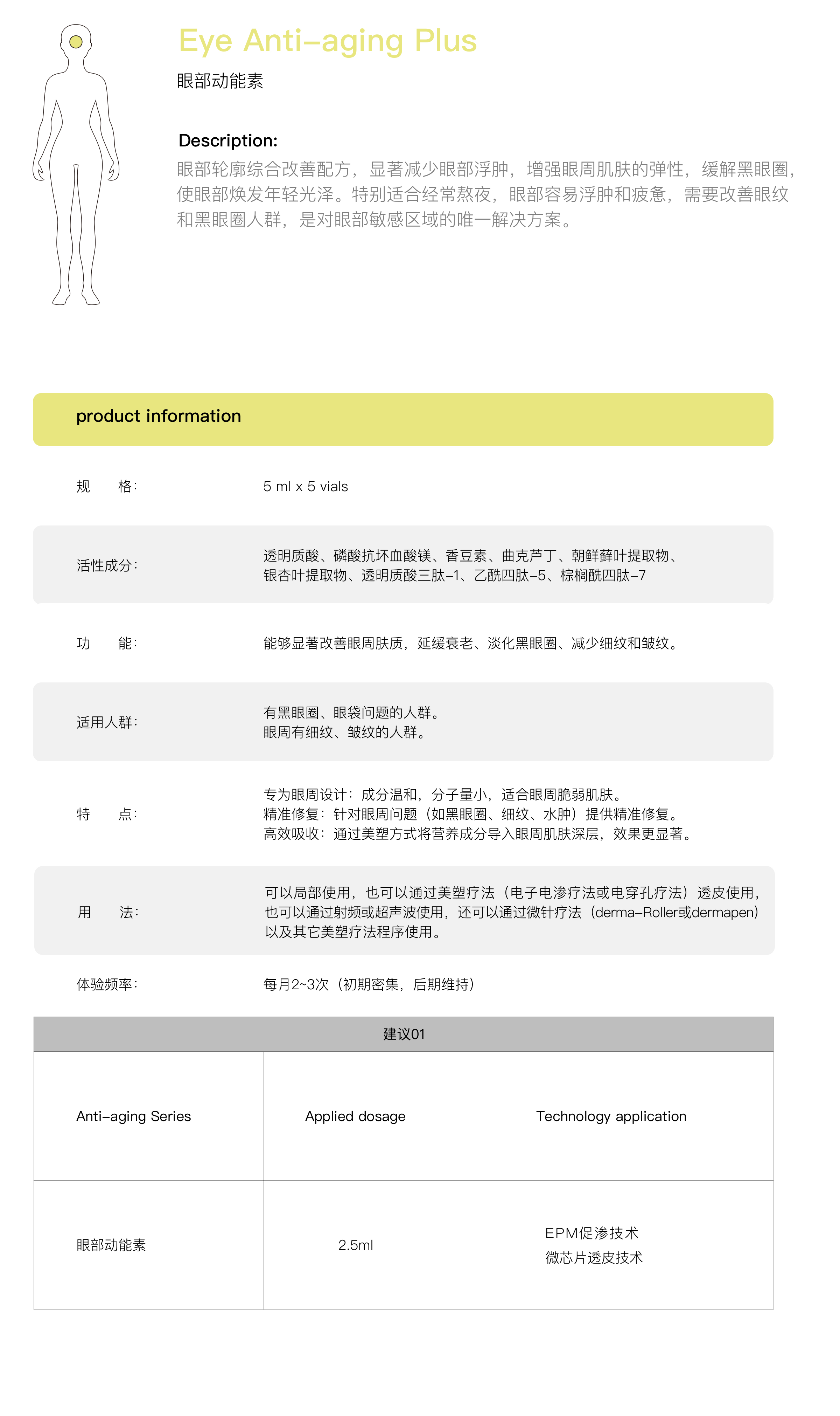 眼部动能素